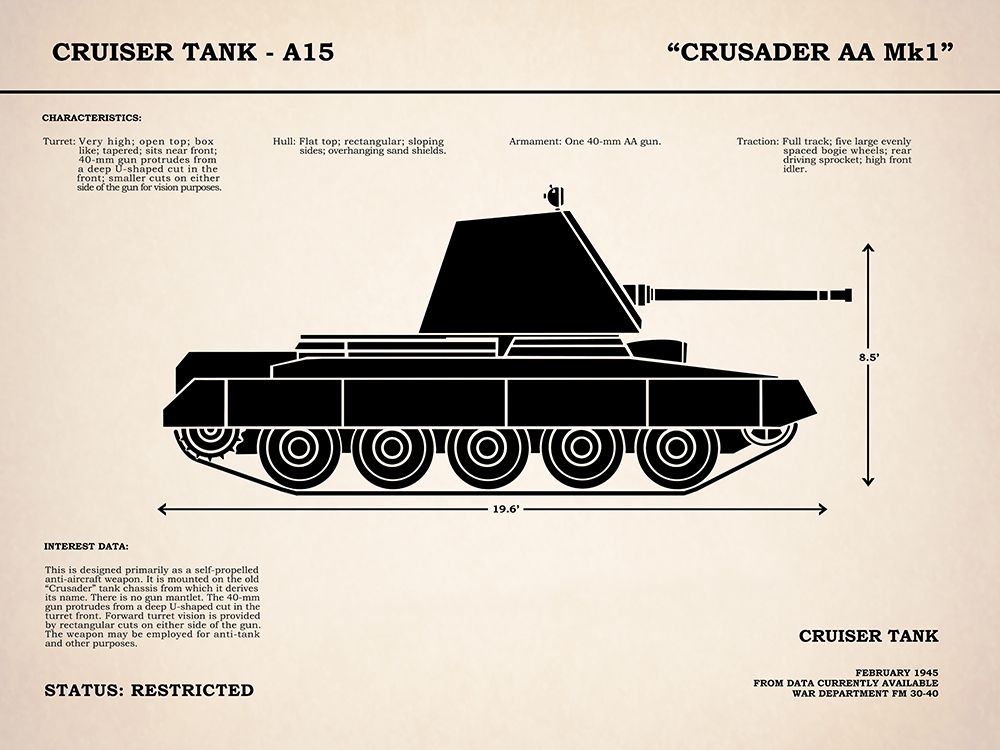 Crusader A15 Tank art print by Mark Rogan for $57.95 CAD