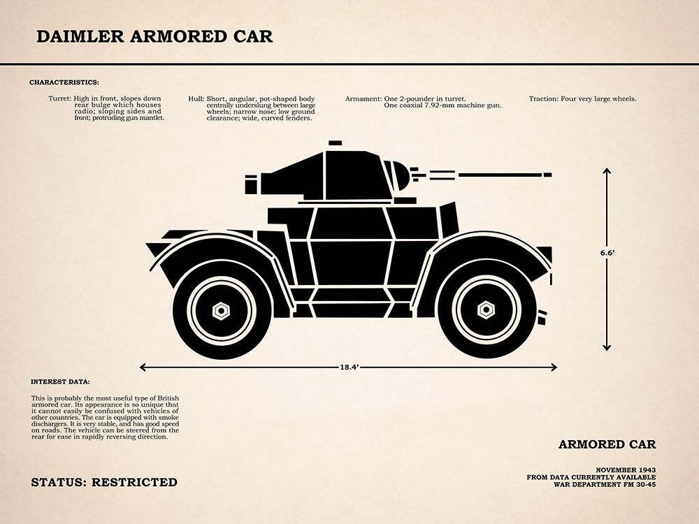Daimler Armored Car art print by Mark Rogan for $57.95 CAD