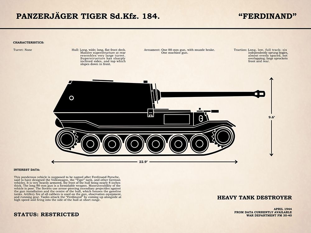 Ferdinand Tank Destroyer art print by Mark Rogan for $57.95 CAD