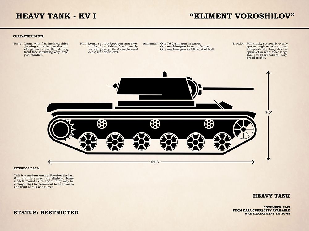 KV1 Heavy Tank art print by Mark Rogan for $57.95 CAD