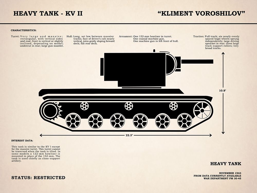 KV2 Heavy Tank art print by Mark Rogan for $57.95 CAD