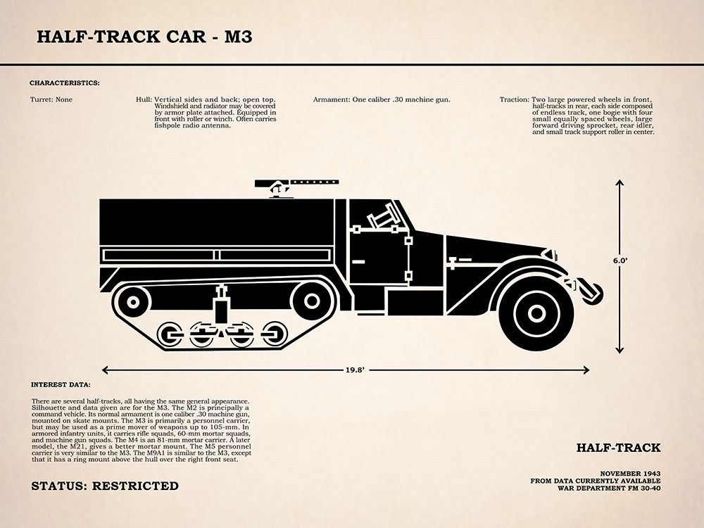 M3 Half Track Car art print by Mark Rogan for $57.95 CAD