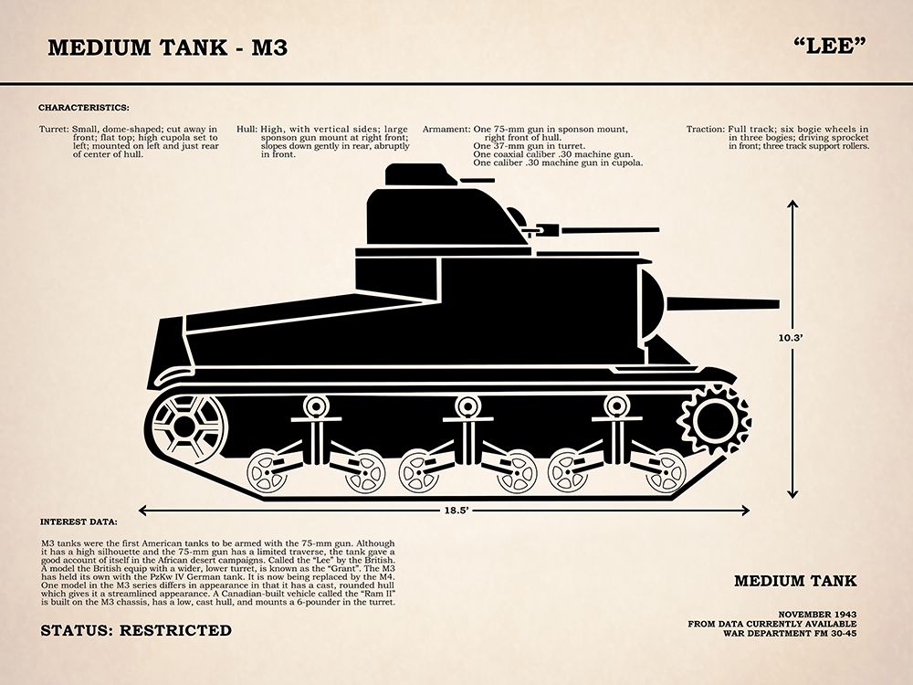 M3 Lee Tank art print by Mark Rogan for $57.95 CAD