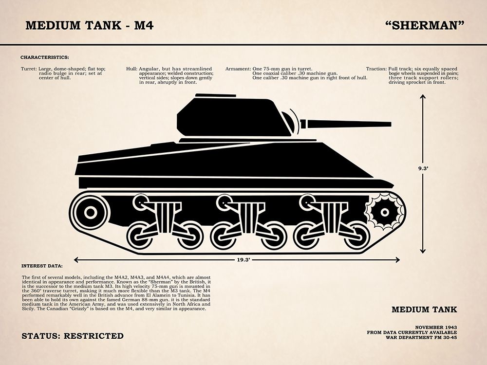 M4 Sherman Tank art print by Mark Rogan for $57.95 CAD