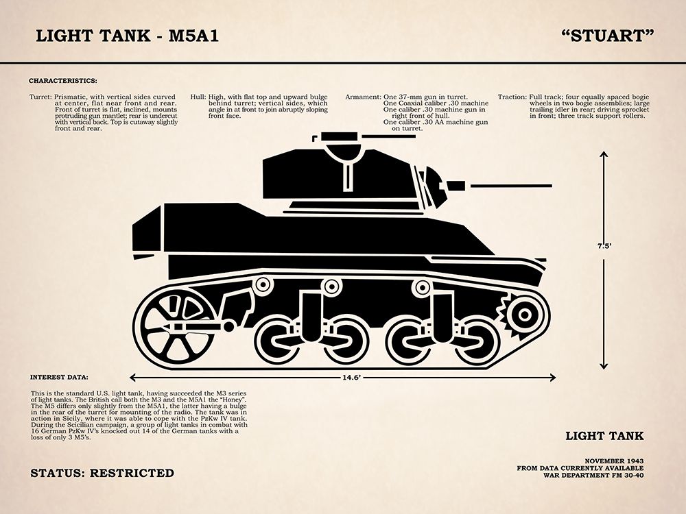 M5A1 Light Tank art print by Mark Rogan for $57.95 CAD