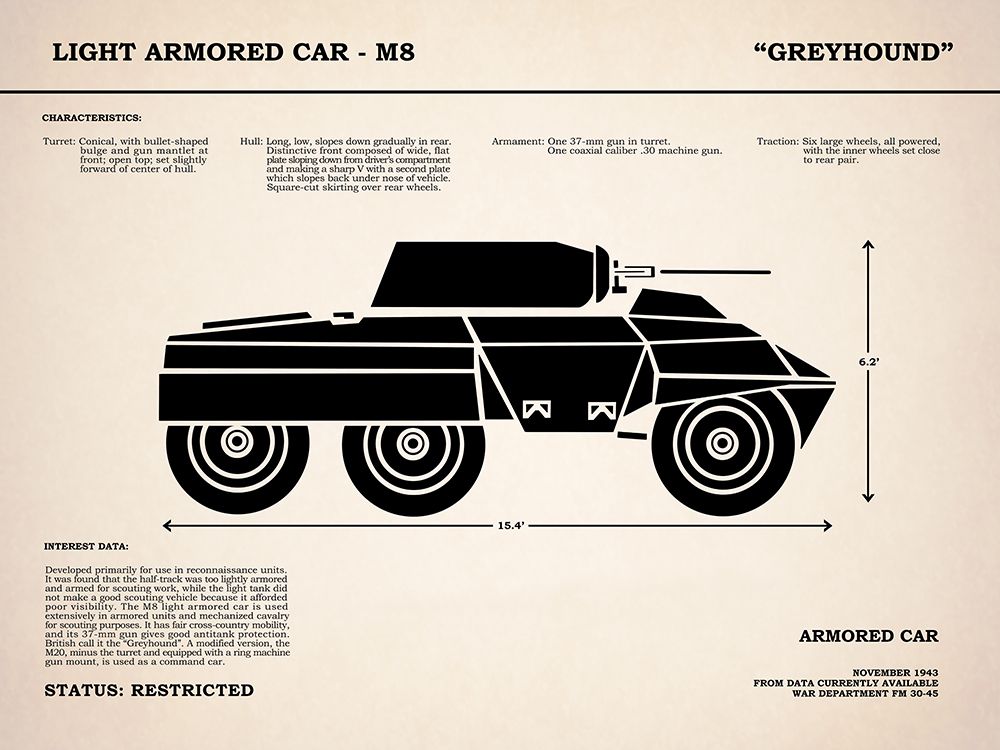 M8 Armored Car Greyhound art print by Mark Rogan for $57.95 CAD