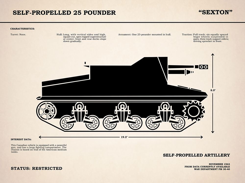 SelfPropelled 25Pounder Sexton art print by Mark Rogan for $57.95 CAD