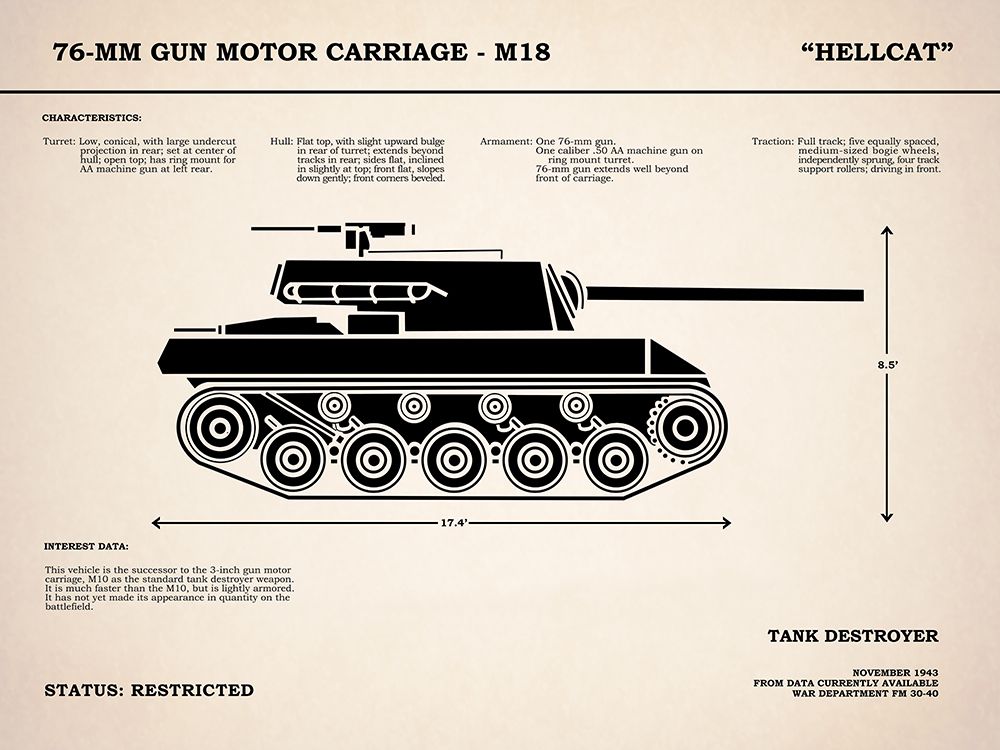 T70 76mm Gun Motor Carriage art print by Mark Rogan for $57.95 CAD