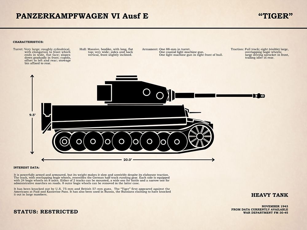 Tiger Tank art print by Mark Rogan for $57.95 CAD