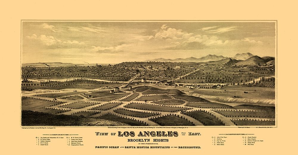 Los Angeles California - Glover 1877  art print by Glover for $57.95 CAD
