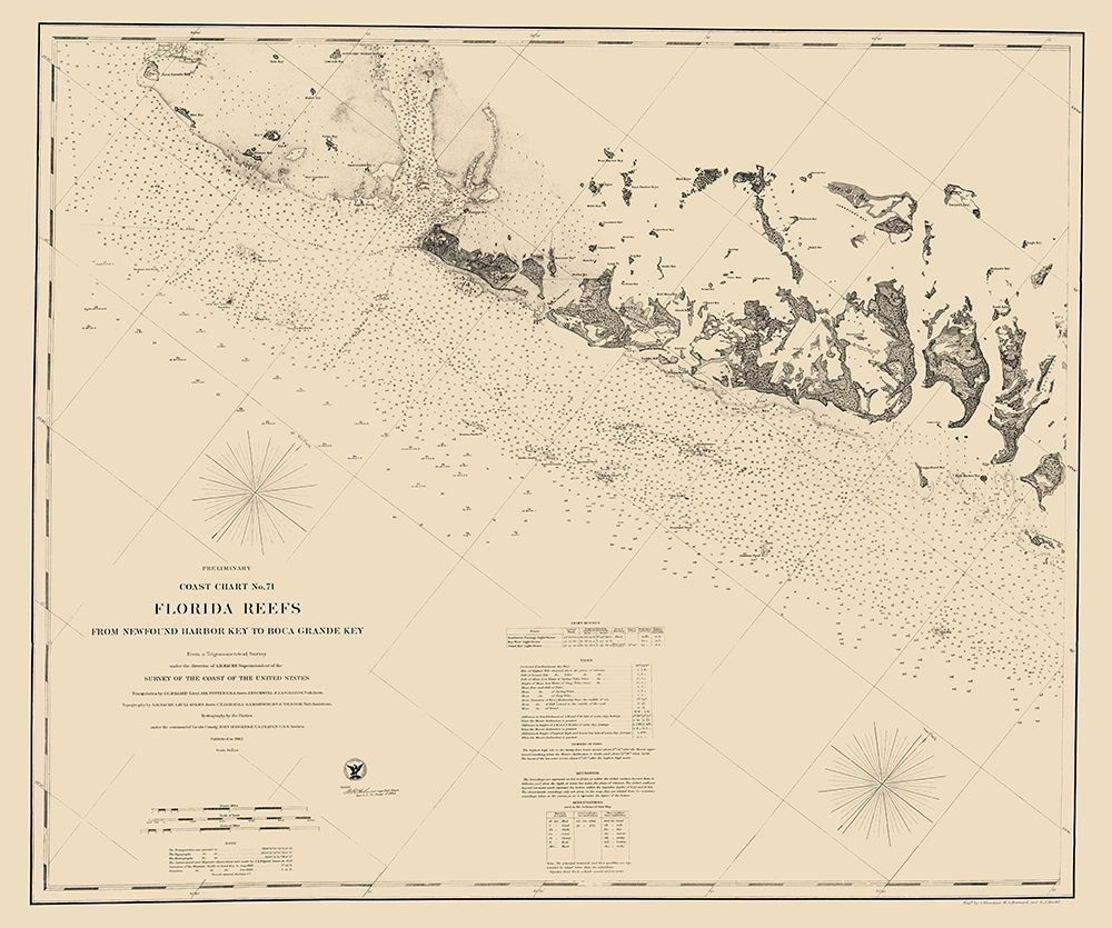 Keys Reefs, Harbor to Boca Grande - Blondeau 1862 art print by Blondeau for $57.95 CAD