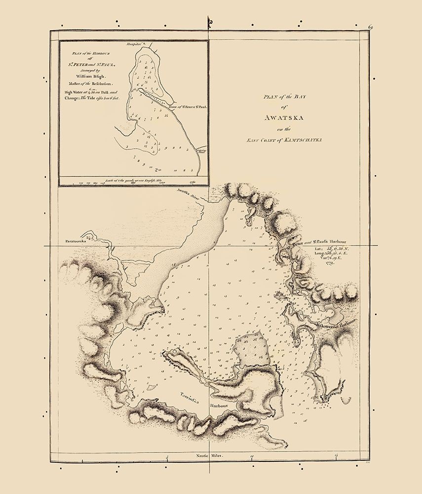 Avacha Bay Nautical Russia - Bligh 1785 art print by Bligh for $57.95 CAD