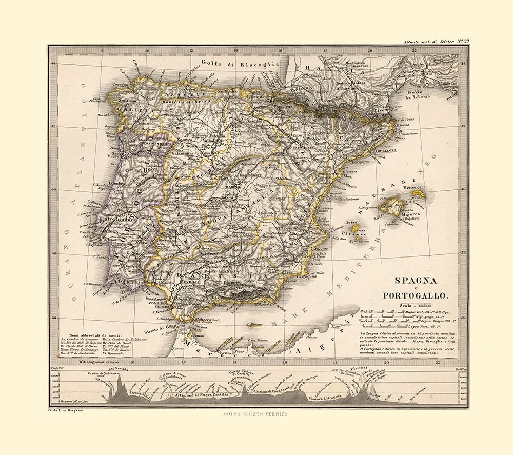 Portugal Spain - Perthes 1870  art print by Perthes for $57.95 CAD