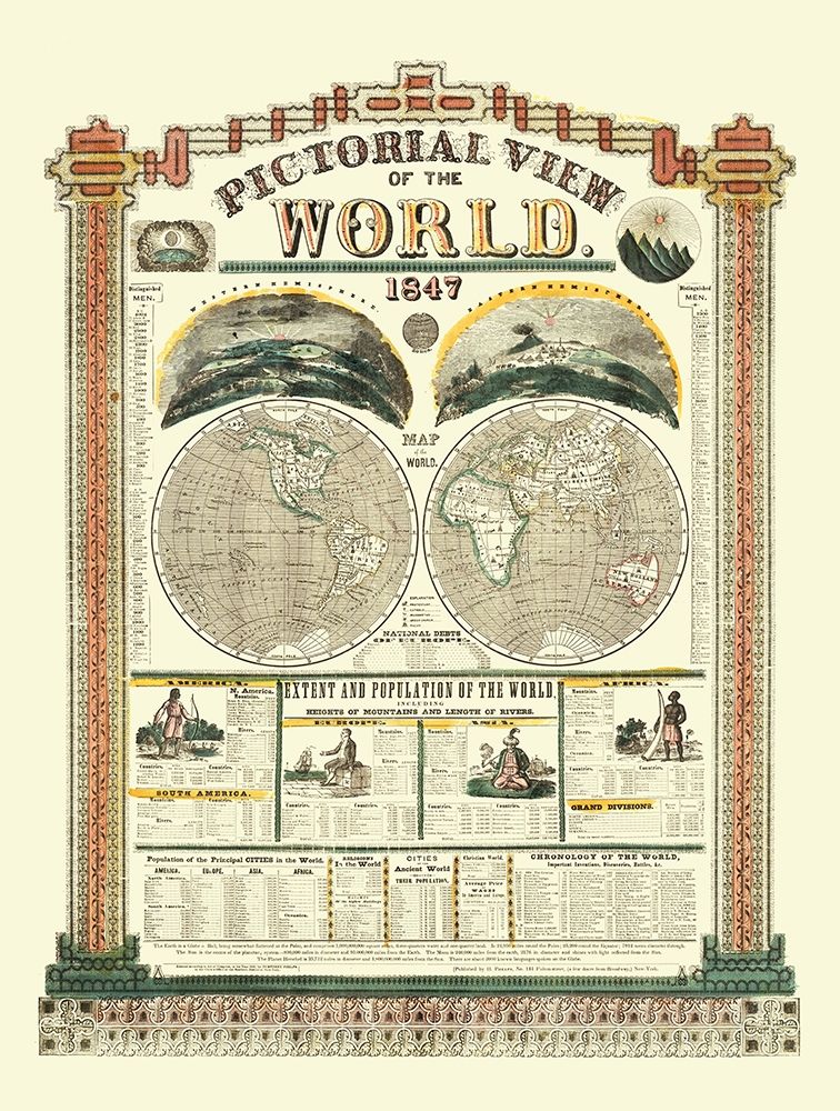 World Pictorial View - Phelps 1847 art print by Phelps for $57.95 CAD