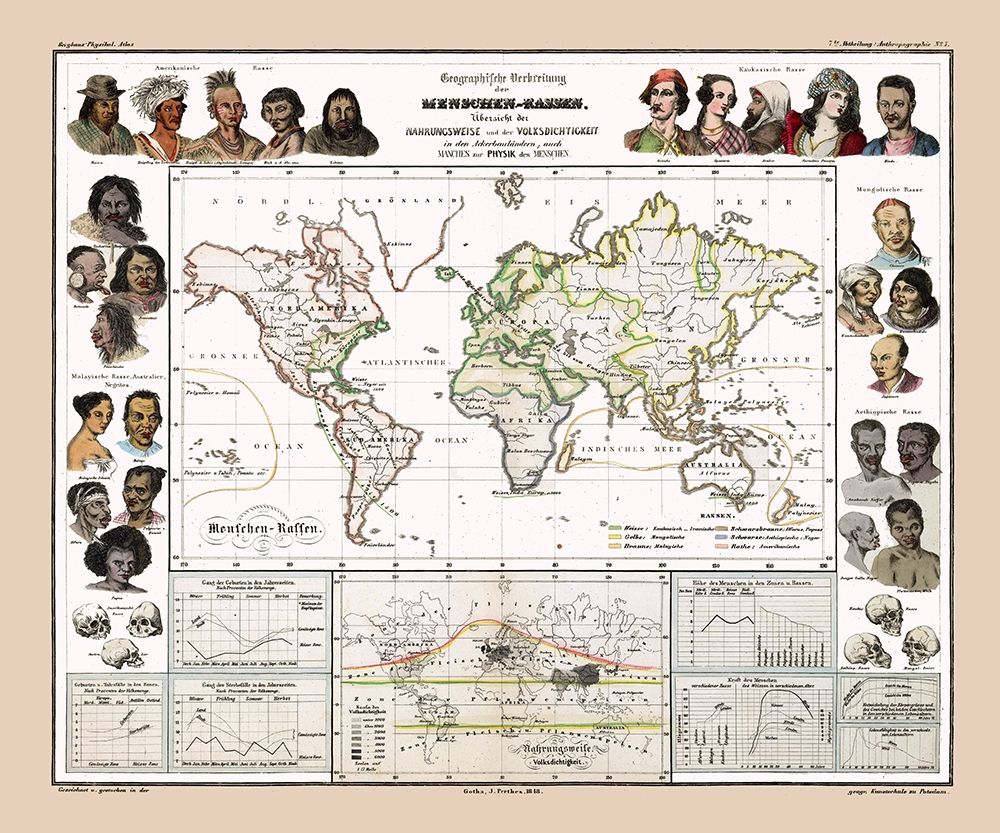 World Human Races - Perthes 1848 art print by Perthes for $57.95 CAD