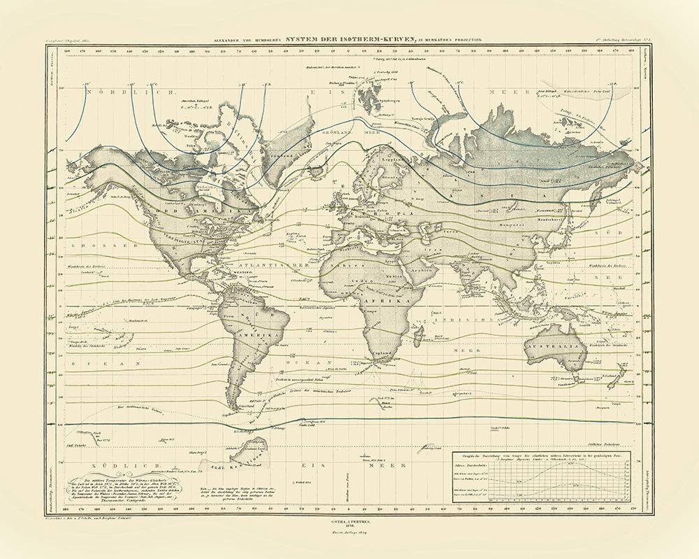 World Isothermal Curves - Perthes 1838 art print by Perthes for $57.95 CAD