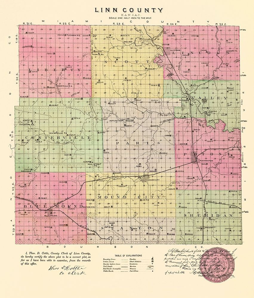 Linn Kansas - Everts 1887 art print by Everts for $57.95 CAD