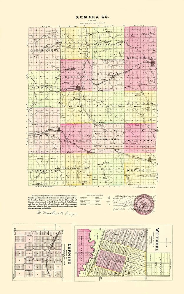 Nemeha Kansas - Everts 1887 art print by Everts for $57.95 CAD