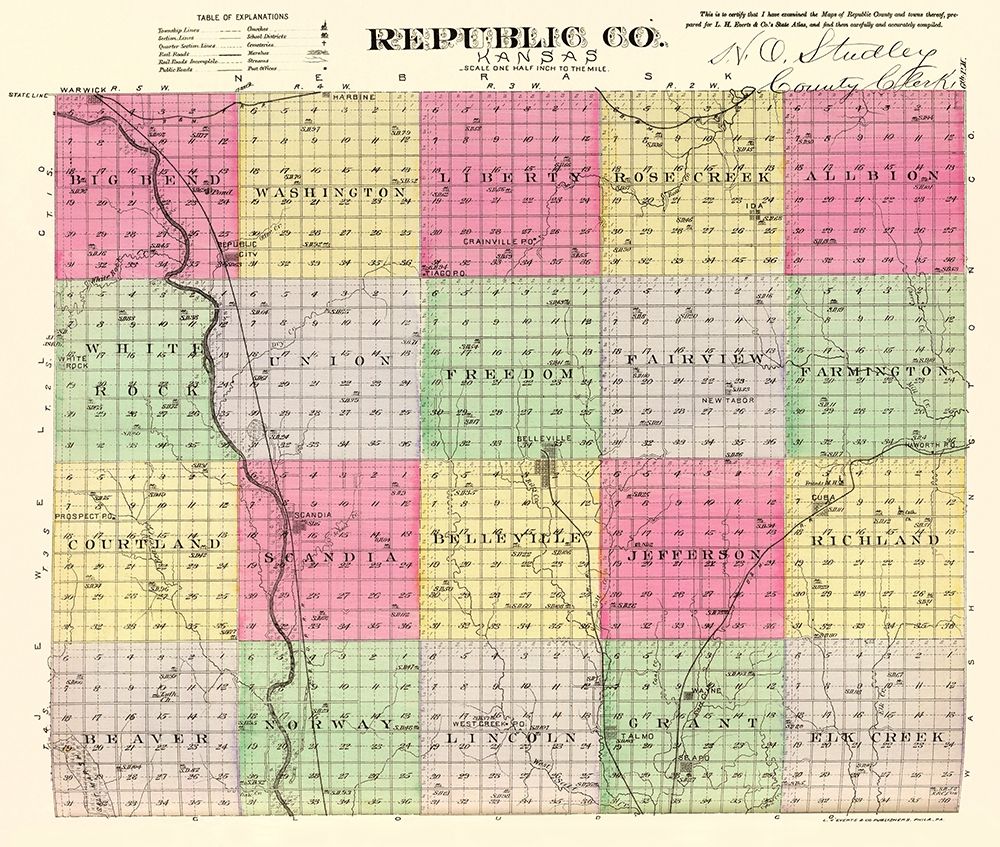 Republic Kansas - Everts 1887 art print by Everts for $57.95 CAD