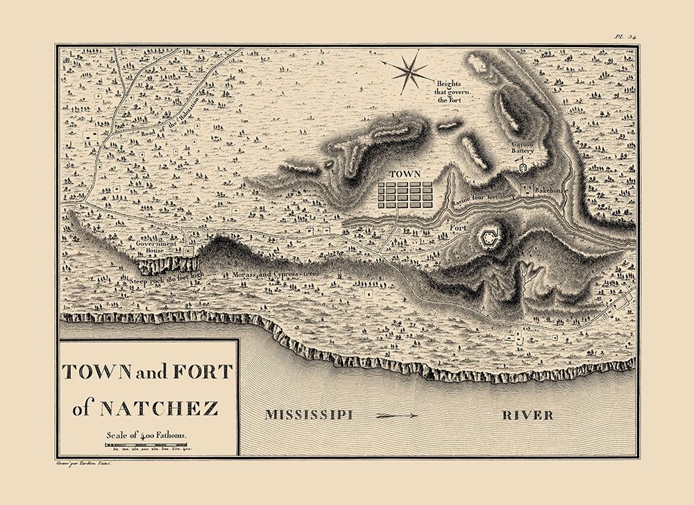 Natchez Mississippi - Collot 1796 art print by Collot for $57.95 CAD