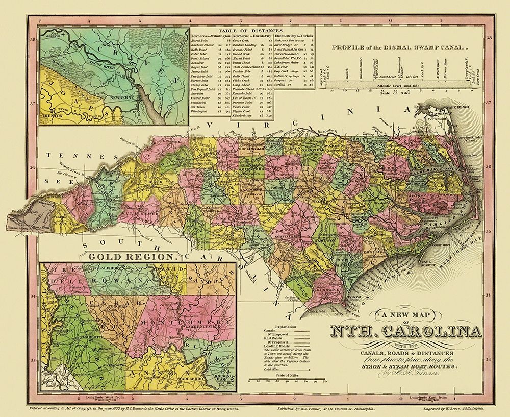 North Carolina - Tanner 1833 art print by Tanner for $57.95 CAD