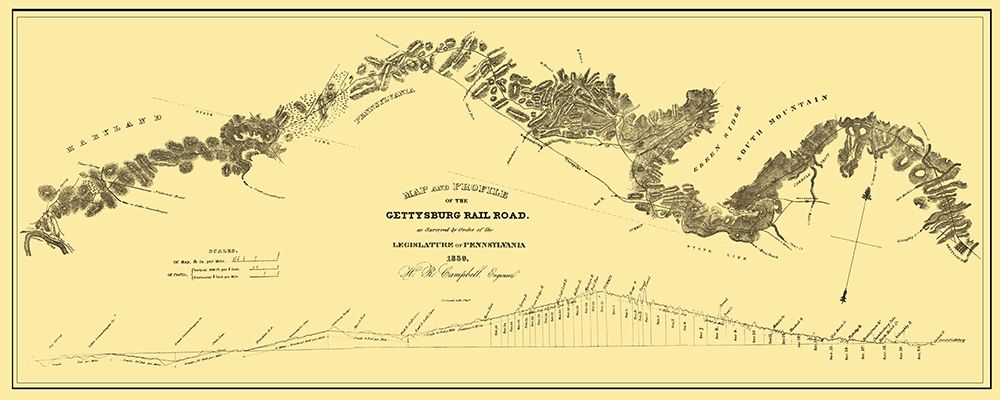 Gettysburg Railroad - Campbell 1839 art print by Campbell for $57.95 CAD