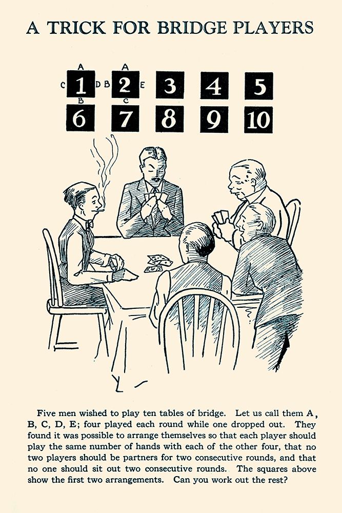 A Trick for Bridge Players art print by Retromagic for $57.95 CAD