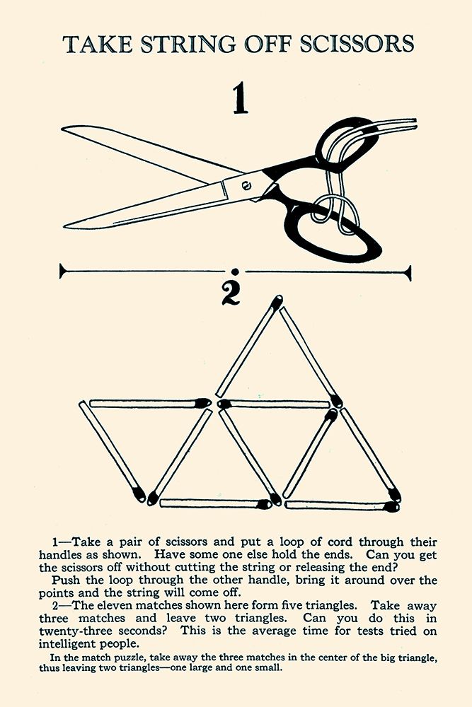 Take String off Scissors art print by Retromagic for $57.95 CAD
