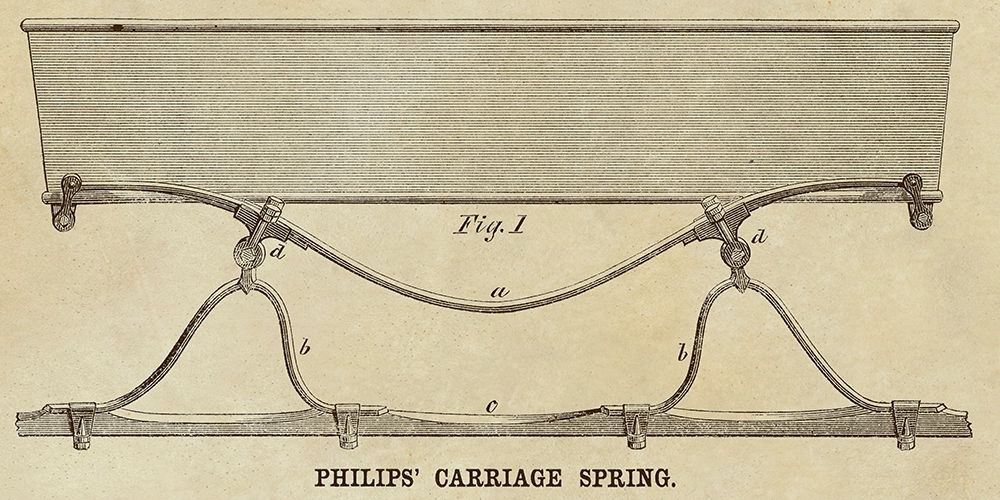 Philips Carriage Spring art print by Inventions for $57.95 CAD
