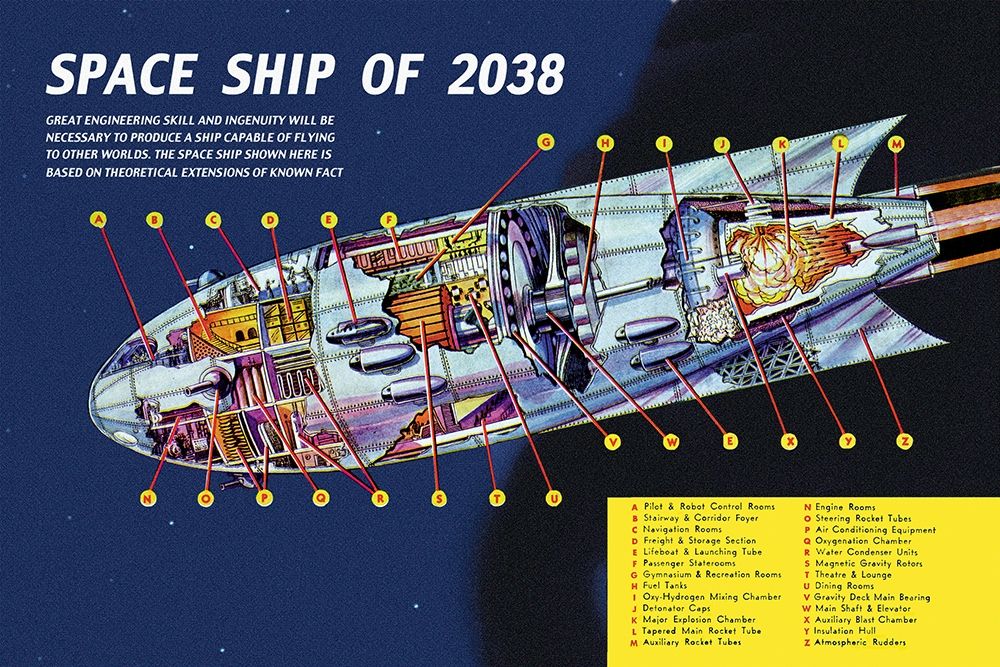 Space Ship of 2038 art print by Retrosci-fi for $57.95 CAD