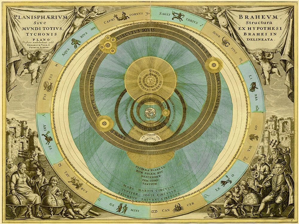 Maps of the Heavens: Planisphaerium Braheum art print by Andreas Cellarius for $57.95 CAD