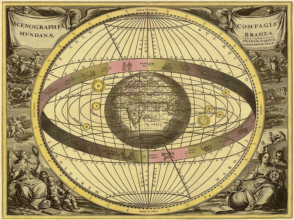 Maps of the Heavens: Scenographia Compagis Mundanae Brahea art print by Andreas Cellarius for $57.95 CAD