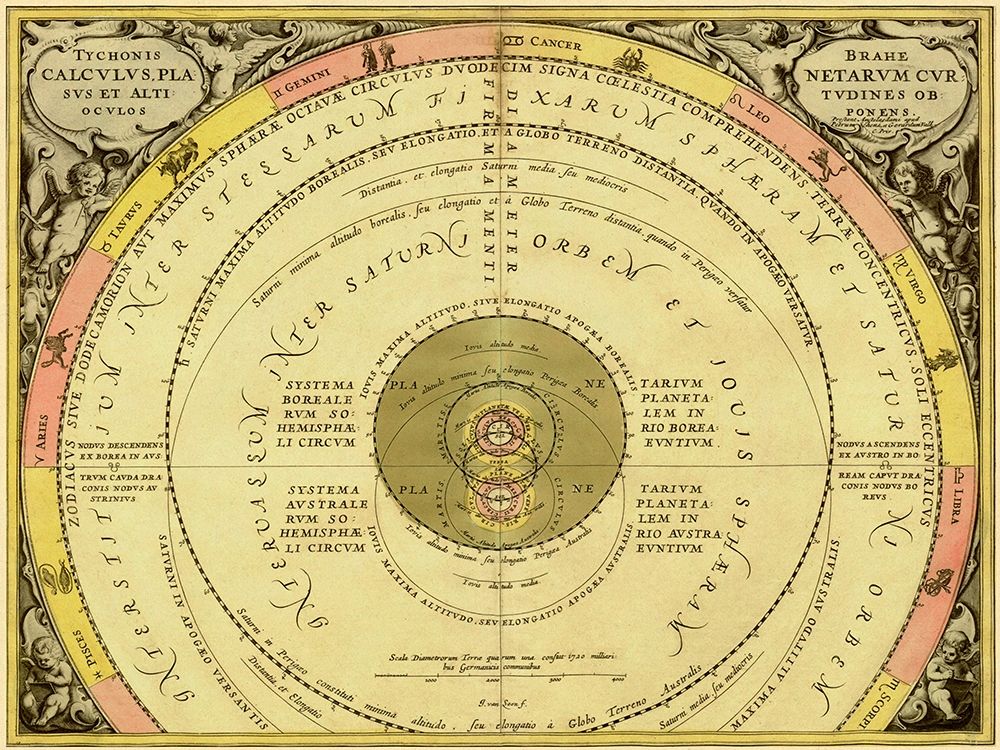 Maps of the Heavens: Tychonis Brahe Calculus Planetarum art print by Andreas Cellarius for $57.95 CAD