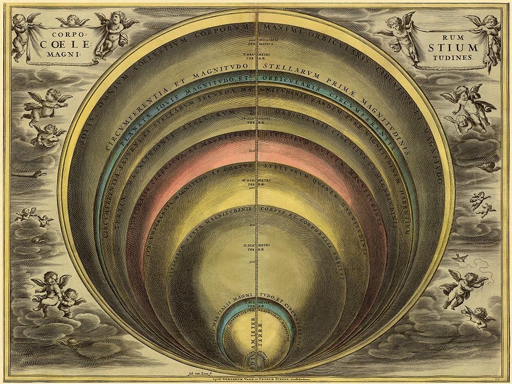 Maps of the Heavens: Corprum Coelestium art print by Andreas Cellarius for $57.95 CAD