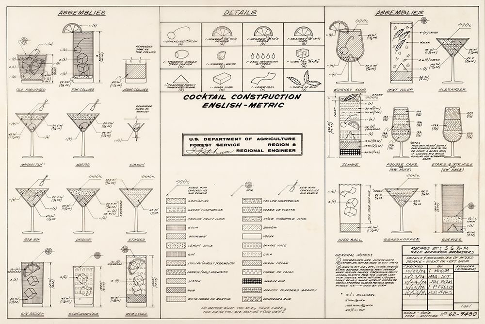 The Cocktail Construction Chart, U.S. National Forest Service, 1974 art print by Cleve \Red\ Ketcham for $57.95 CAD