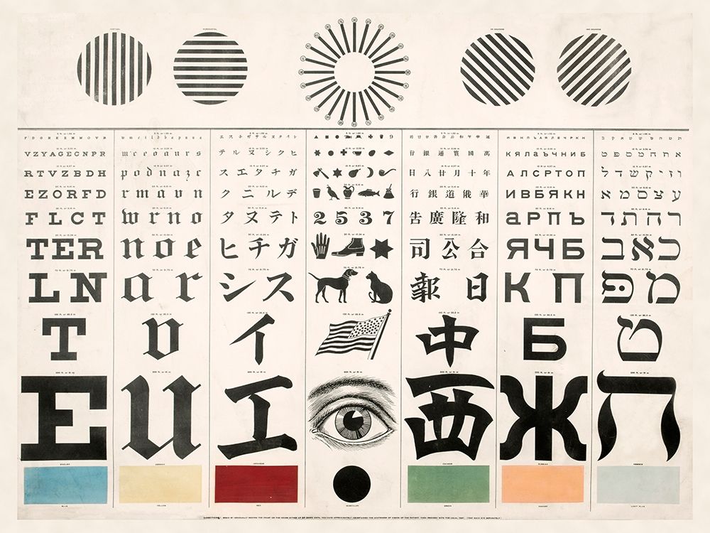 Multi-Lingual Eye Chart, ca. 1907 - Dark Background art print by George Mayerle for $57.95 CAD