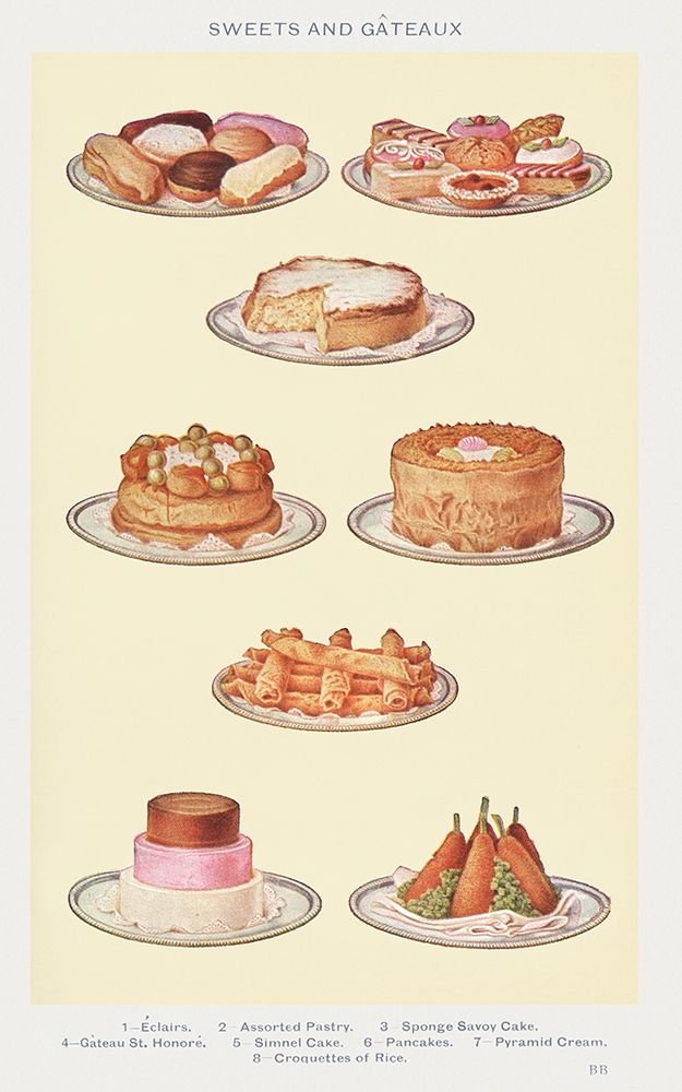 Sweets and GÃ¢teaux art print by Mrs. Beetons Book of Household Management for $57.95 CAD