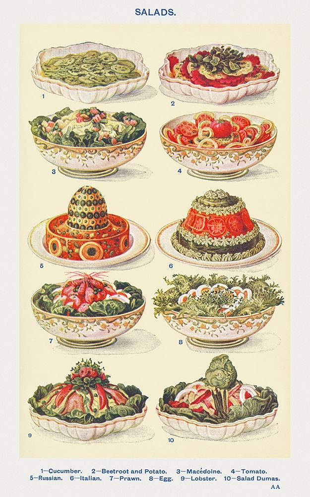 Salad art print by Mrs. Beetons Book of Household Management for $57.95 CAD