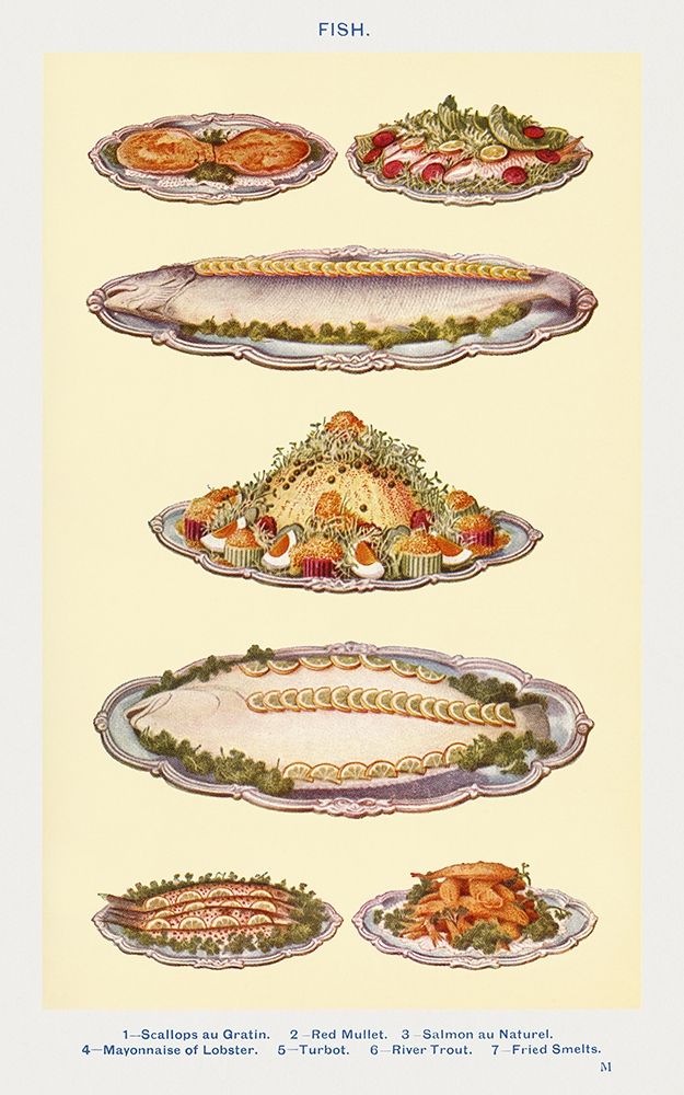 Fish IV art print by Mrs. Beetons Book of Household Management for $57.95 CAD