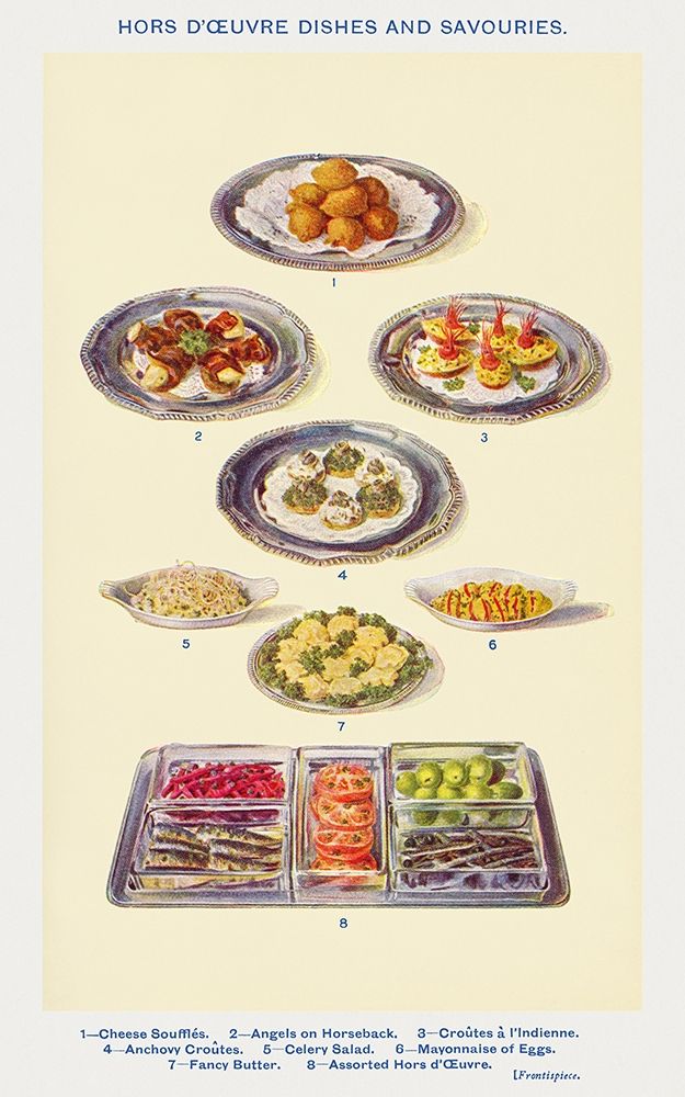 Hors doeuvres dishes and savouries art print by Mrs. Beetons Book of Household Management for $57.95 CAD