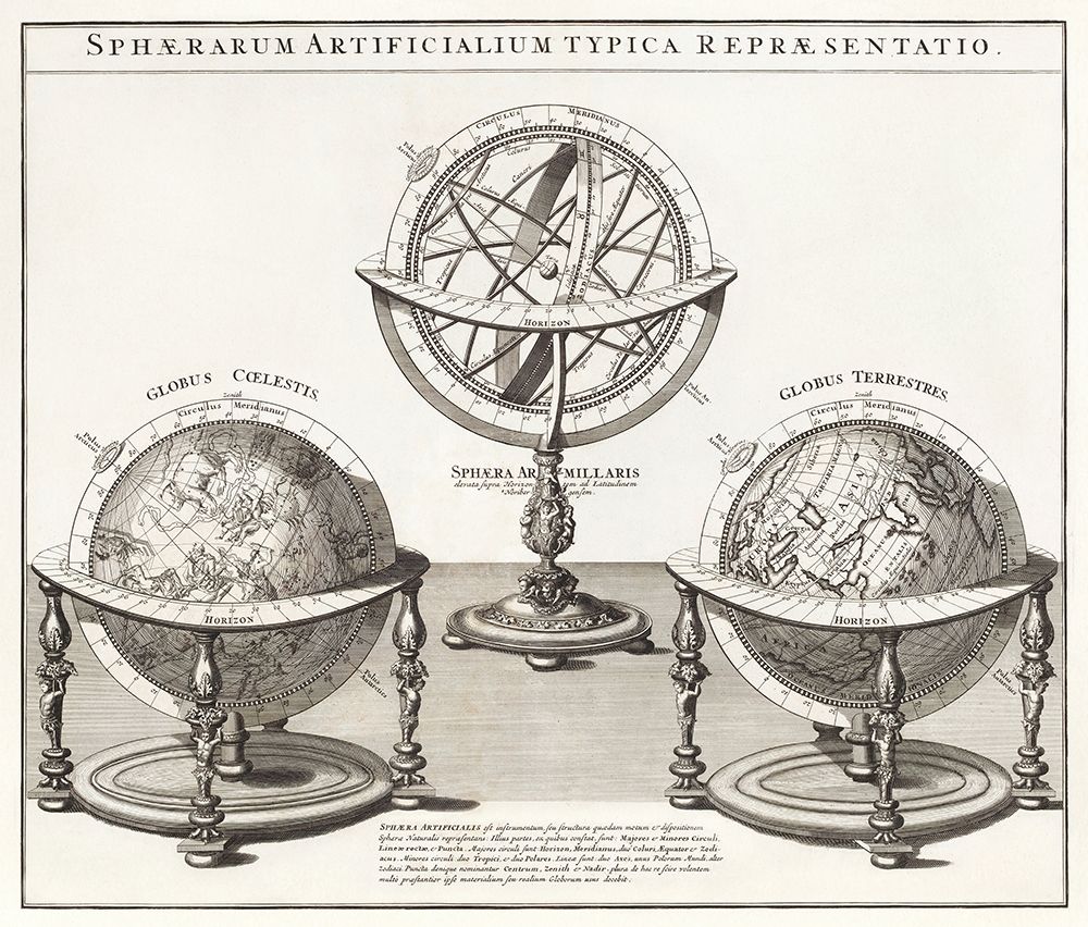 The typical representation of artificial spheres 1712 art print by Johann Baptista Homann for $57.95 CAD