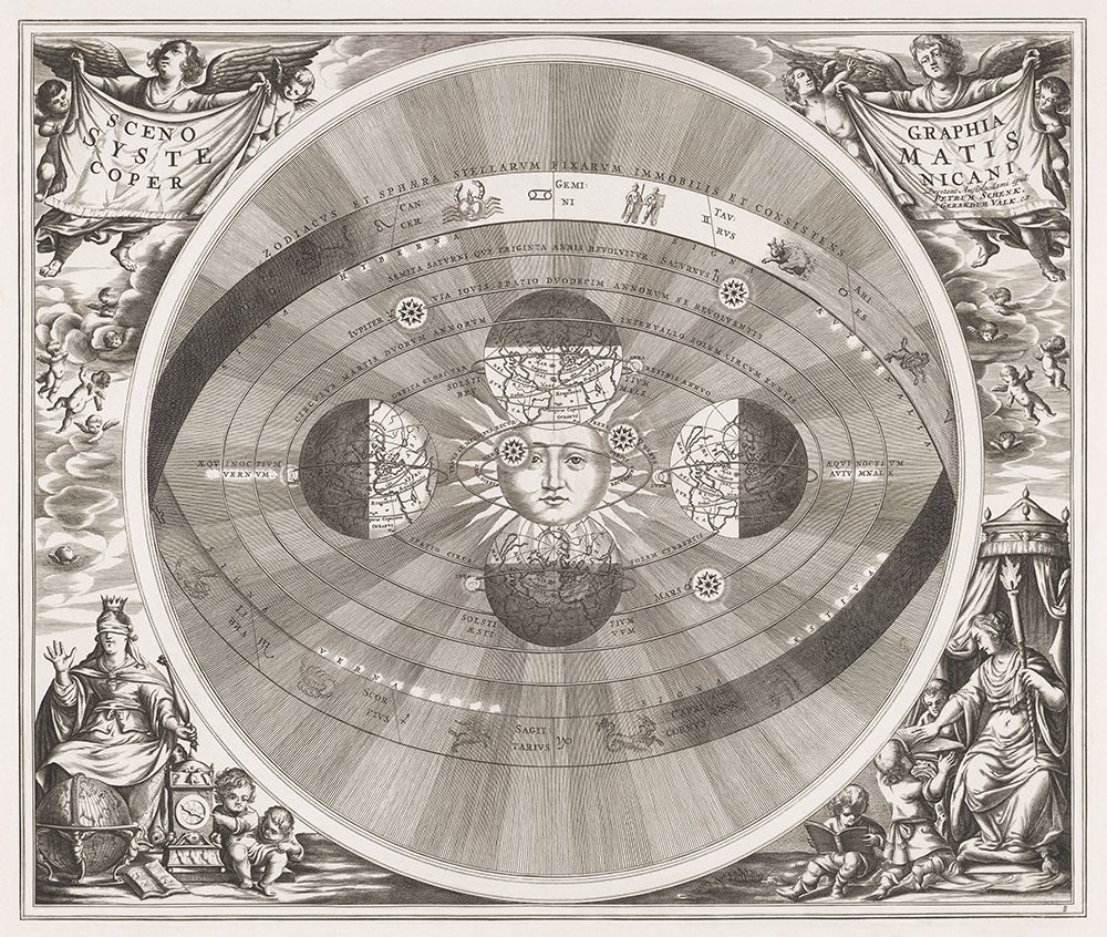 Map of the Copernicus system 1708 art print by The Rijksmuseum for $57.95 CAD