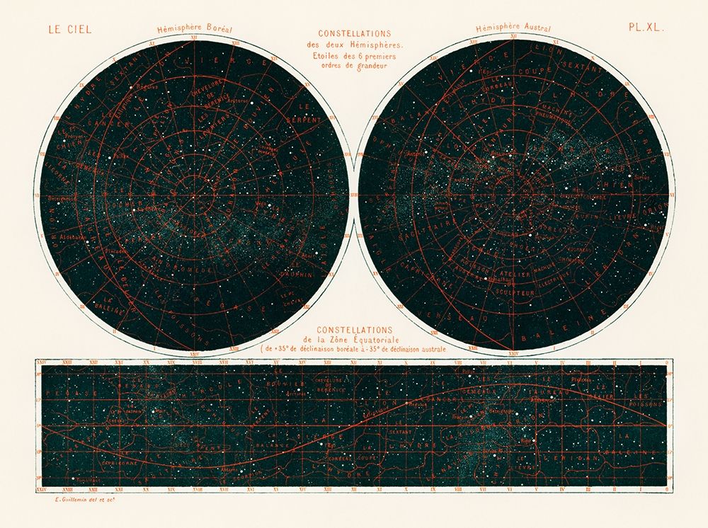 Constellations of the Two Hemispheres 1877 art print by Guillemin Amedee for $57.95 CAD