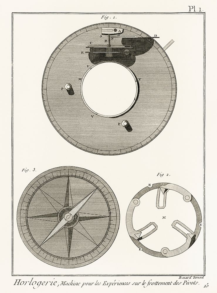 Antique drawing of a compass like watchmaking tool art print by Panckoucke Methodical Encyclopedia for $57.95 CAD