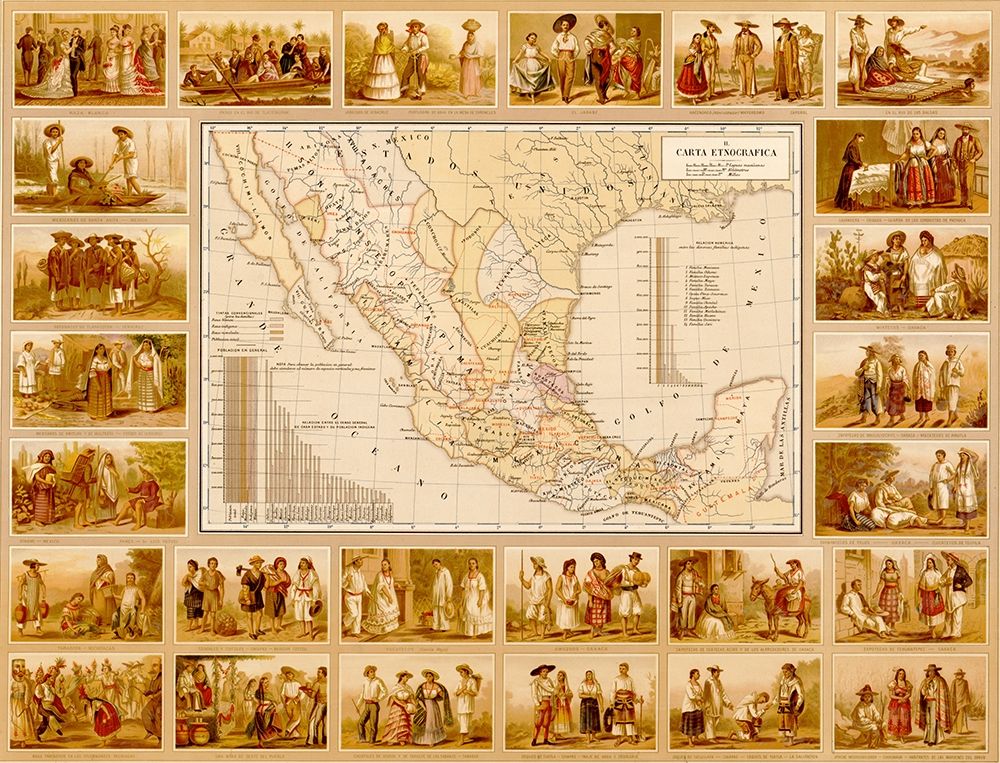 Ethnographic Map of Mexico art print by Vintage Maps for $57.95 CAD