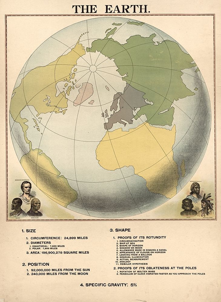 Size Shape and Position of the Globe or Earth art print by Vintage Maps for $57.95 CAD