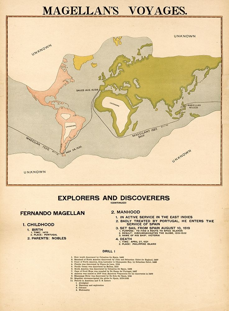 Magellans Voyages art print by Vintage Maps for $57.95 CAD