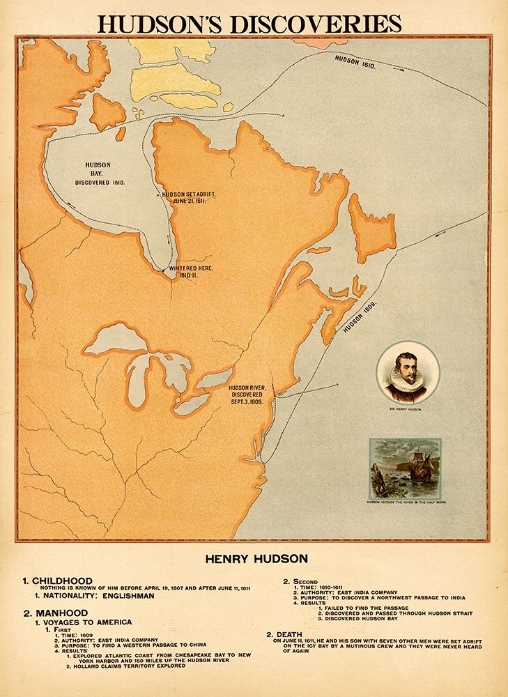 Henry Hudsons Discoveries art print by Vintage Maps for $57.95 CAD
