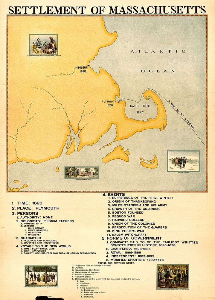 Settlement of Massachusetts art print by Vintage Maps for $57.95 CAD