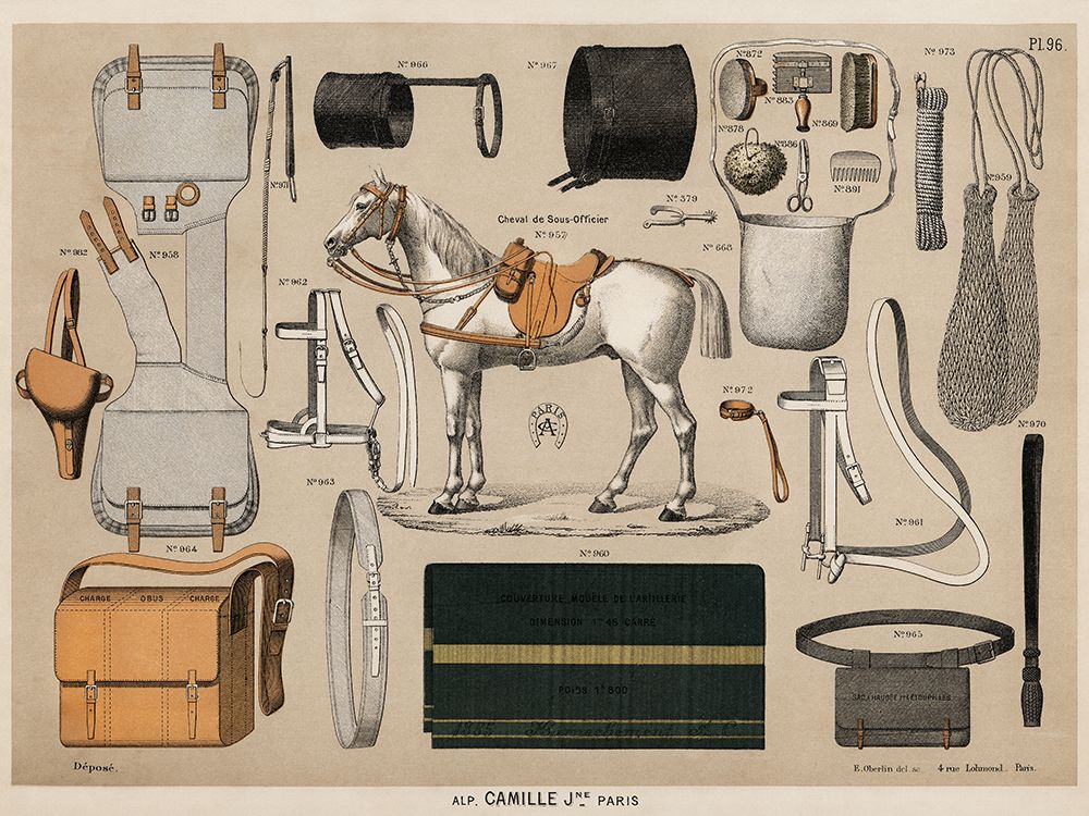 Horses with Antique Riding Equipment I art print by Vintage Drawings for $57.95 CAD